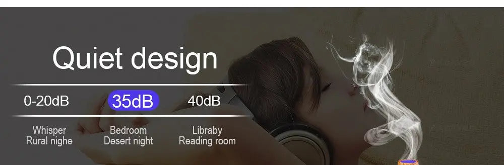 Diffuseur d'huile essentielle Nature - Nature et Bien être - 100% de confort 100% de Bien-être -